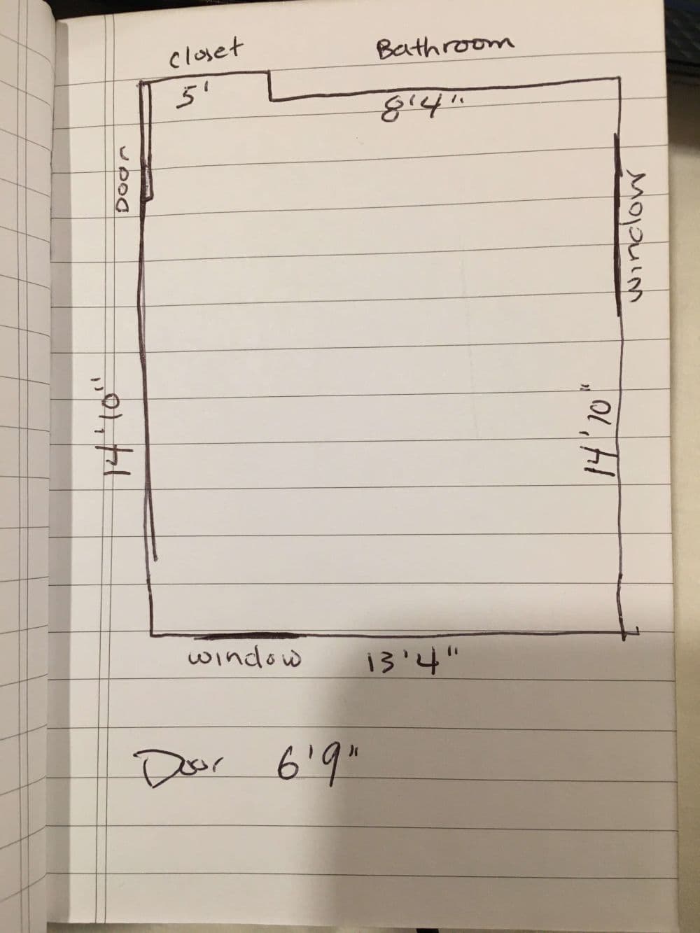 Watching Design Experts at Work Gallery, Image 1