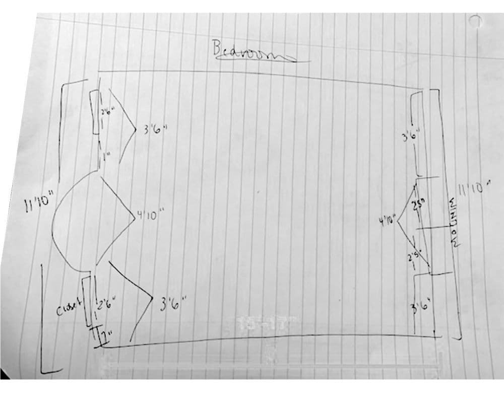 Watching Design Experts at Work Gallery, Image 1