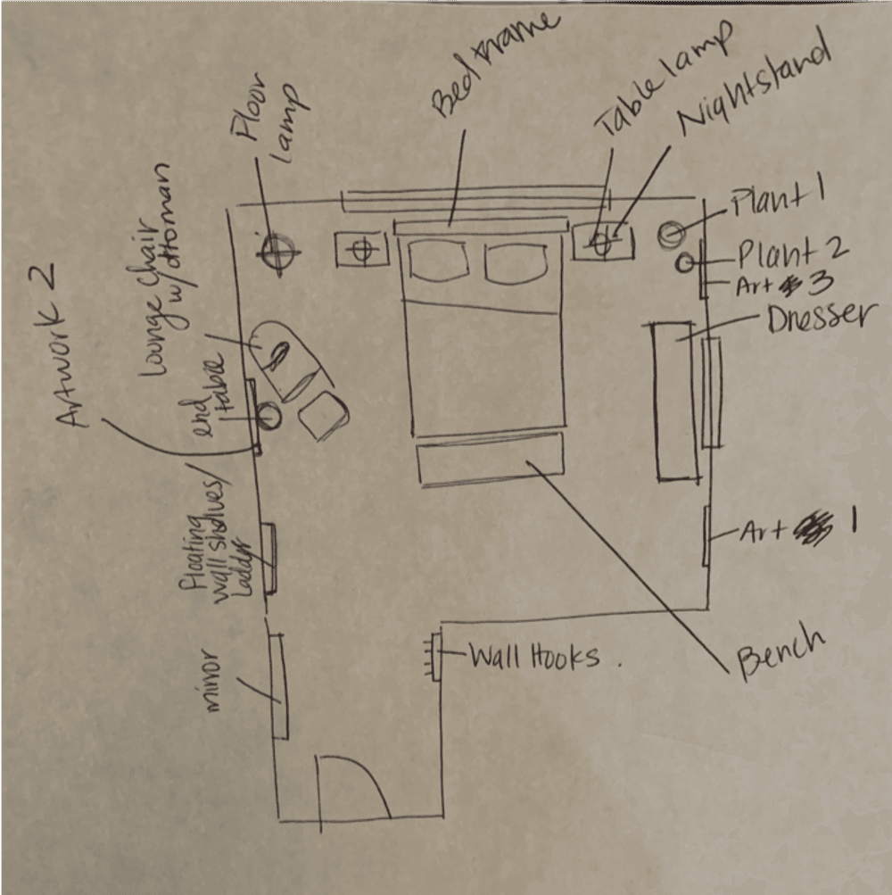 Watching Design Experts at Work Gallery, Image 2